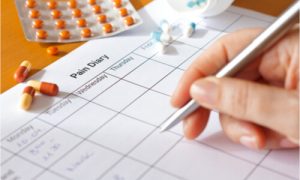 scheduling what to take for migraine